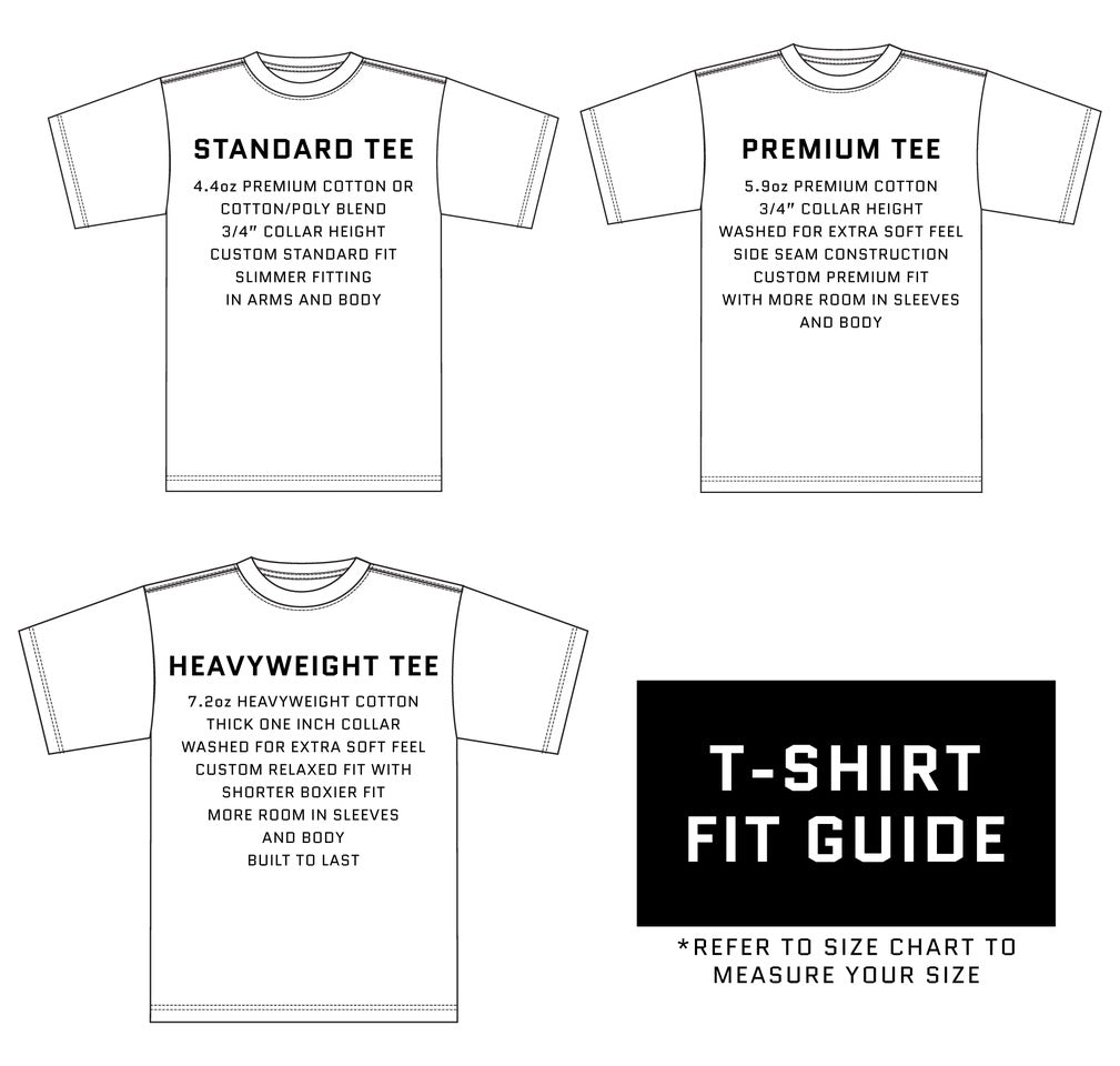 Howitzer T-shirt fit guide comparing the standard, premium, and heavyweight tees